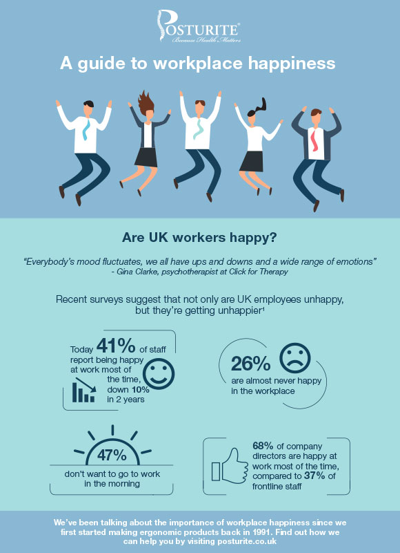 A guide to workplace happiness