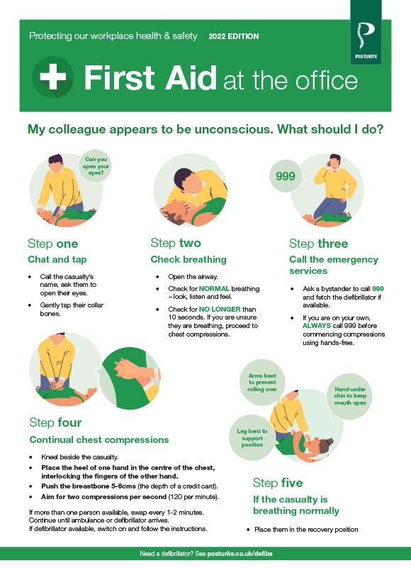 First Aid at the office