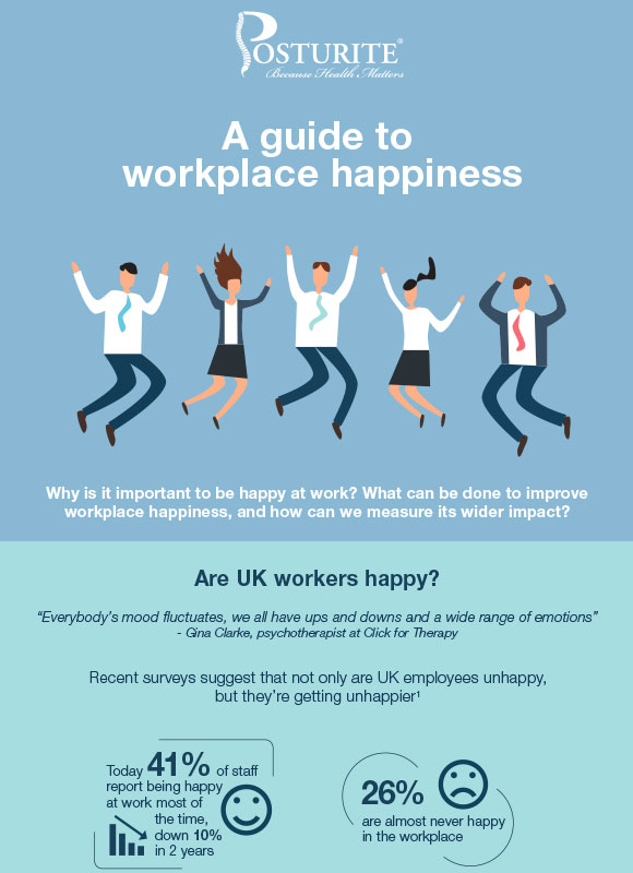A guide to workplace happiness