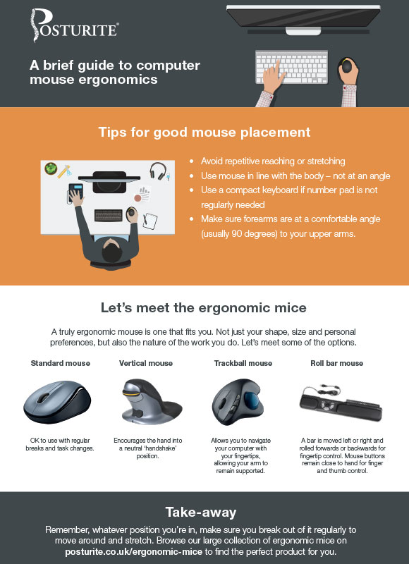 A brief guide to computer mouse ergonomics